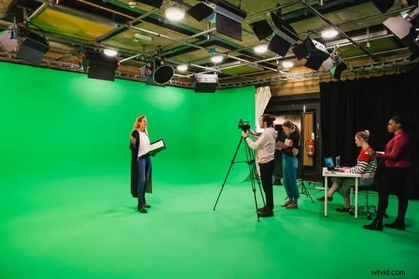 Le migliori app Green Screen per iPhone 2025:opzioni gratuite e a pagamento 