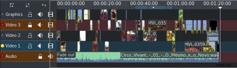 Kdenlive Video Editor ontdekt:functies, voor- en nadelen en waarom Filmora een sterk alternatief is 