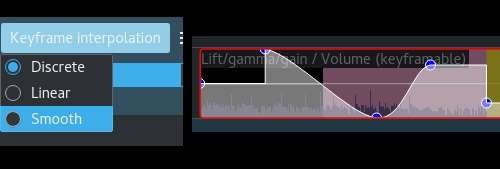Kdenlive Video Editor ontdekt:functies, voor- en nadelen en waarom Filmora een sterk alternatief is 