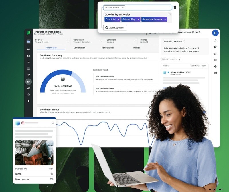 Beste socialemediaplanners voor kleine bedrijven in 2024 