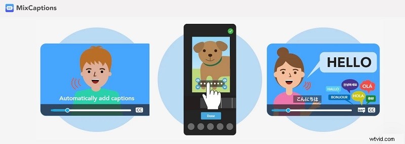 Beste iPhone-apps voor video-ondertiteling en ondertiteling - 2024 