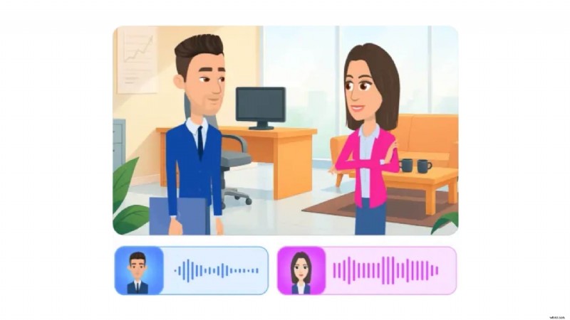 Steve AI Review 2026:animatievideo maken – functies, prijzen en alternatieven 