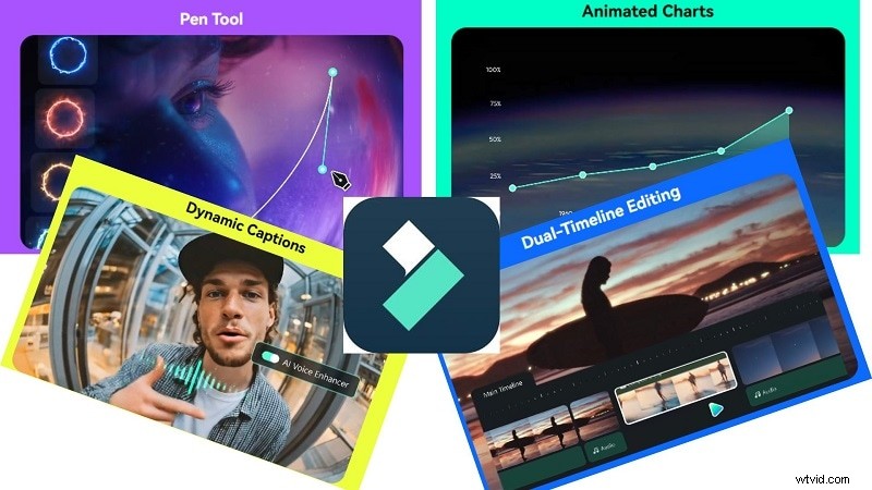 Steve AI Review 2026:animatievideo maken – functies, prijzen en alternatieven 