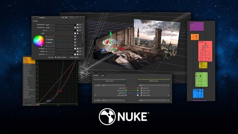 Nuke Review 2024:is de VFX-software van Foundry geschikt voor u? 
