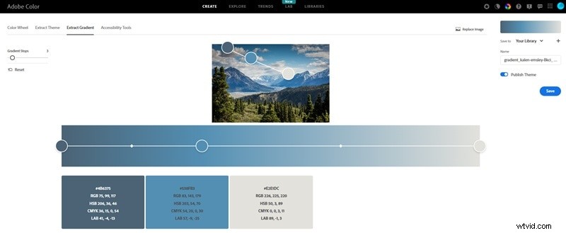 Beheers kleurenpaletten met Adobe Color:een uitgebreide handleiding 