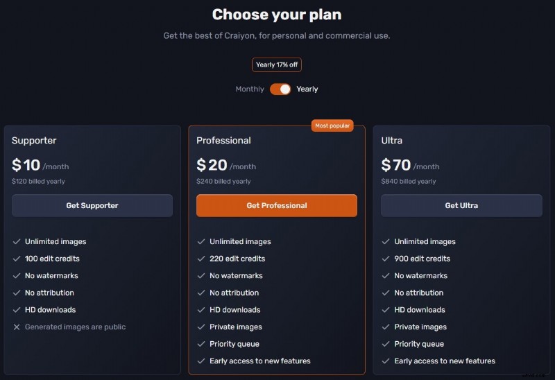 Craiyon AI Review 2026:is het nog steeds een krachtige beeldgenerator? 