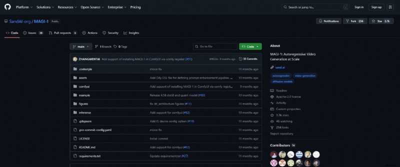 MAGI AI Video Generator (2026):een uitgebreide gids voor makers 