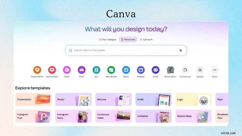 Lovart AI Review 2026:is de AI Design Agent uw investering waard?