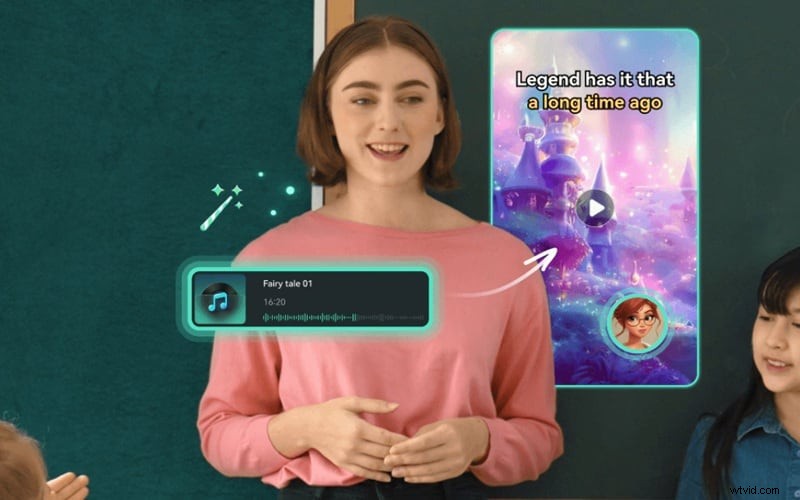 DeeVid AI Review:maak verbluffende video s van tekst en afbeeldingen | 2024 