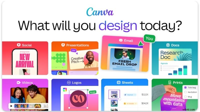 Canva Pro Mod APK:risico s en veilige alternatieven - een beveiligingsgids 