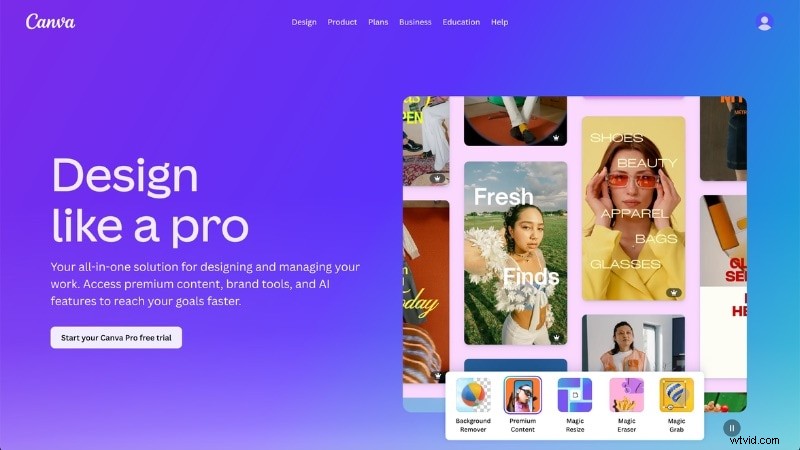 Canva Pro Mod APK:risico s en veilige alternatieven - een beveiligingsgids 