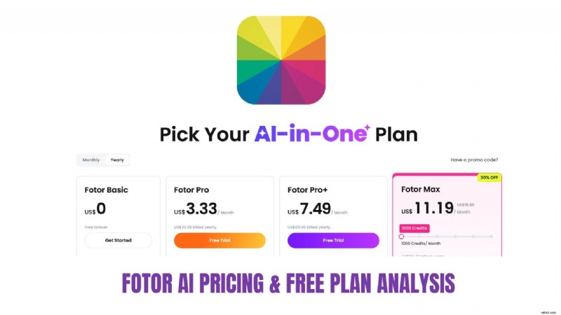 Fotor AI Video Generator Review 2026:maak boeiende video s van afbeeldingen - is het de moeite waard? 