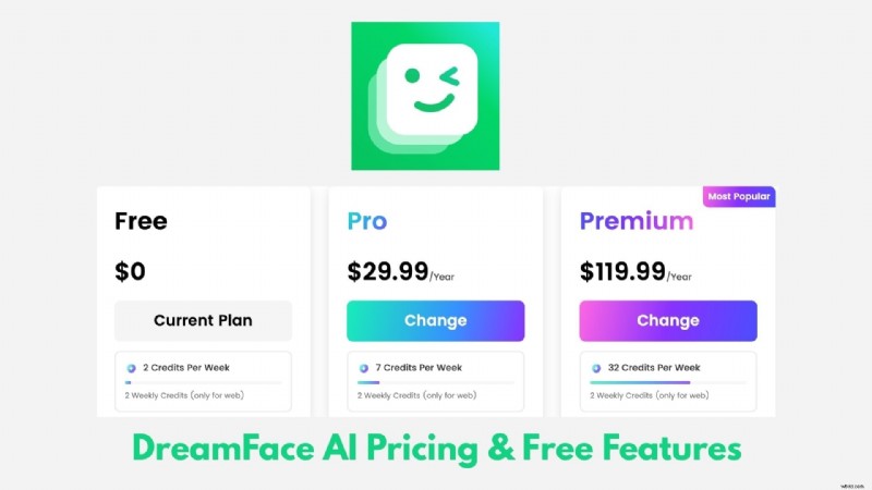 DreamFace AI Review:maak pratende avatars en lipsynchronisatievideo s - is het de moeite waard? 