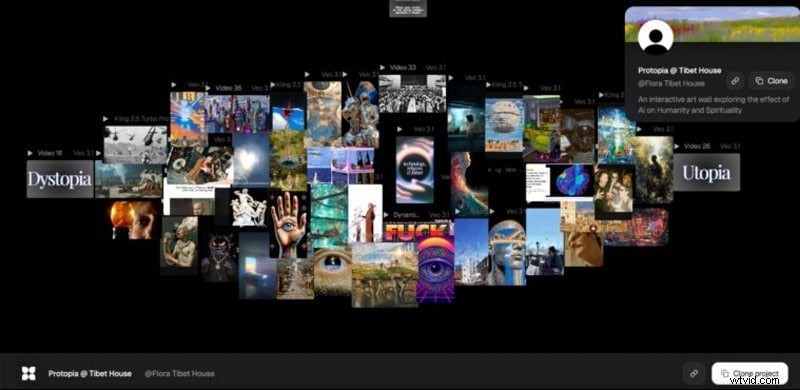 Flora AI Review:professionele, op knooppunten gebaseerde videocreatie voor een verbeterde workflow 