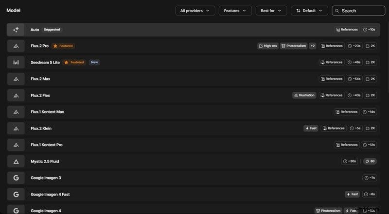Freepik AI Review 2026:genereer verbluffende beelden met AI - een uitgebreide analyse 