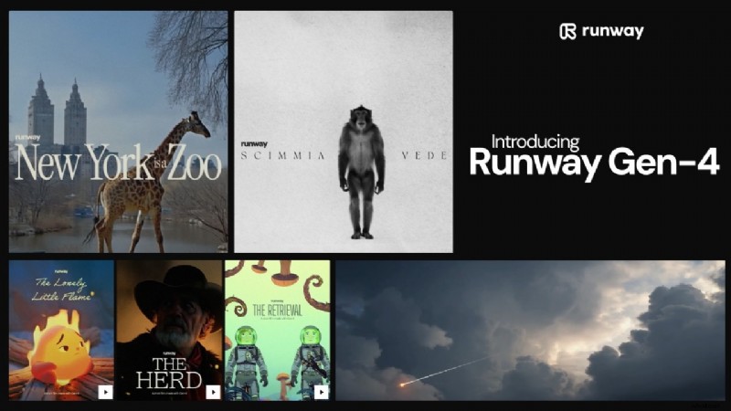 Top 10 Kling AI-alternatieven van 2026 – Gratis en professionele beeld-naar-video-oplossingen 