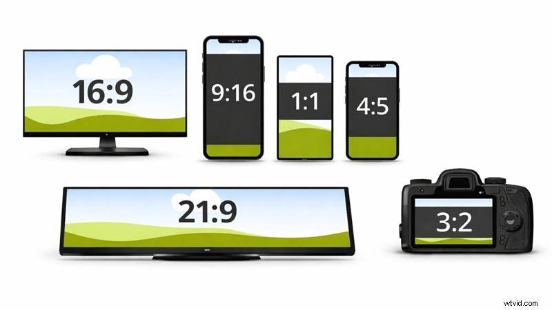 Beste video-aspectratio-converters voor makers in 2024 