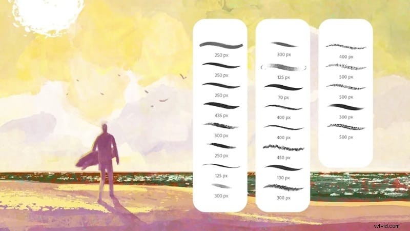 Krita versus Photoshop 2026:een uitgebreide vergelijking voor artiesten 