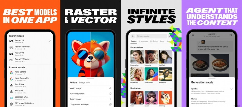 Recraft AI Review 2026:professioneel ontwerp met bewerkbare vectoren 