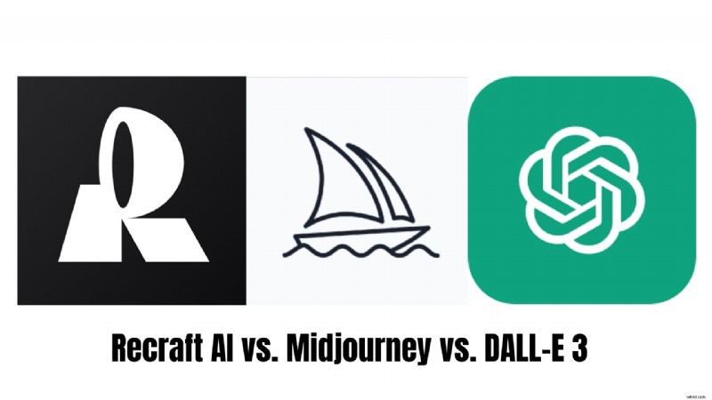 Recraft AI Review 2026:professioneel ontwerp met bewerkbare vectoren 