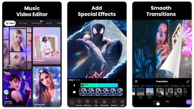 Vidma Video Editor Review:functies, prestaties en alternatieven 