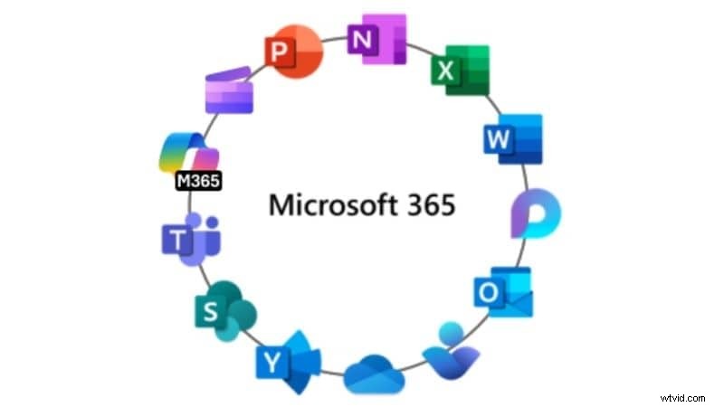 Clipchamp versus CapCut:vergelijking van AI-video-editors (2026) 