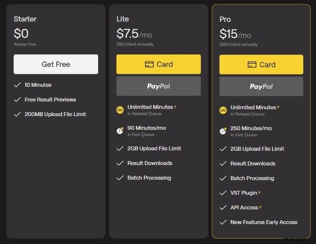 LALAL.AI Review 2026:AI Vocal Remover &Stem Splitter – Is het de moeite waard? 