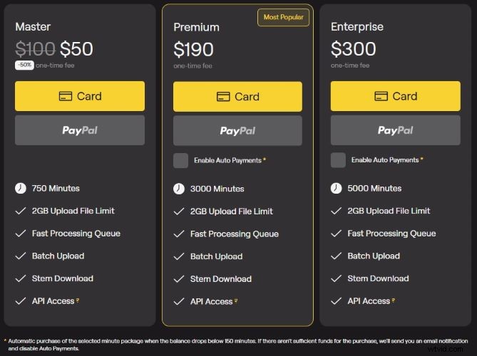 LALAL.AI Review 2026:AI Vocal Remover &Stem Splitter – Is het de moeite waard? 