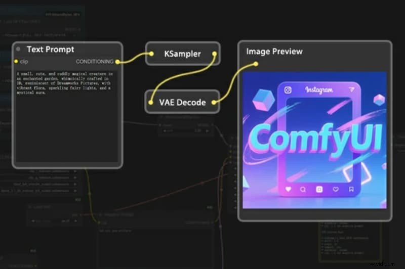 SeaArt AI Review 2026:genereer verbluffende afbeeldingen en video s - is het de moeite waard? 