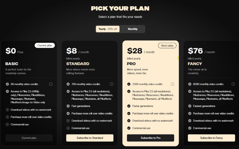 Pika AI Review:moeiteloze videocreatie met AI (2024) 