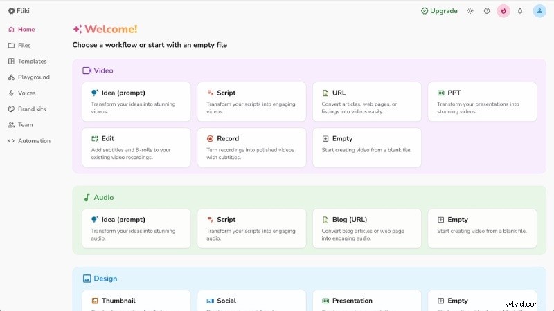 Fliki AI Review (2026):Genereer video s uit tekst - functies, prijzen en alternatieven 