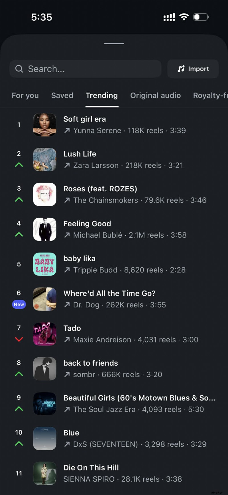 Review van Instagram Edits:Meta s nieuwe video-editor - Functies en gratis toegang 