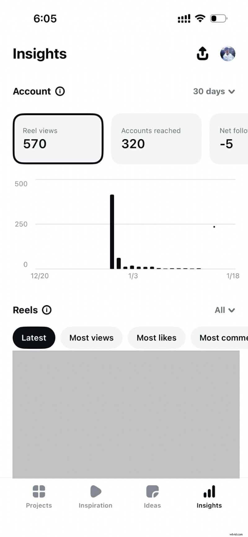 Review van Instagram Edits:Meta s nieuwe video-editor - Functies en gratis toegang 