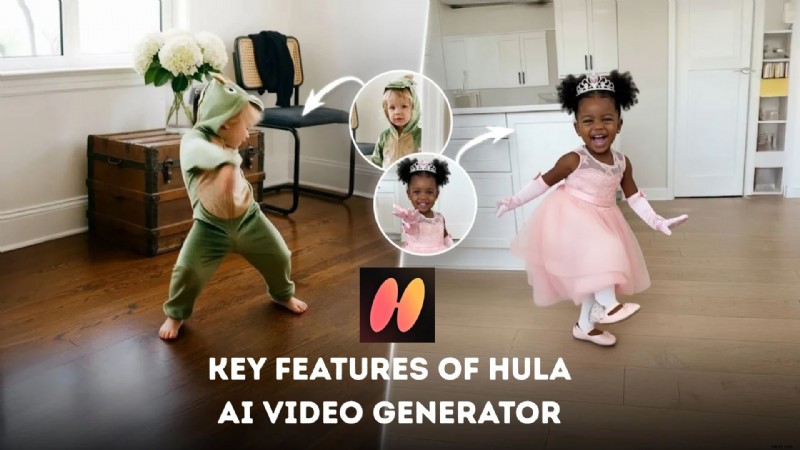 Hula AI Video Generator Review:maak boeiende AI-video s in 2026 