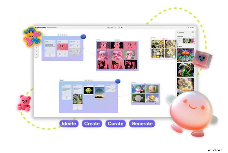 Kaiber AI Review 2026:tekst-naar-video-krachtpatser - is het de moeite waard? 