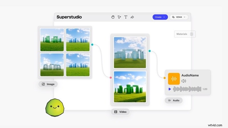 Kaiber AI Review 2026:tekst-naar-video-krachtpatser - is het de moeite waard? 