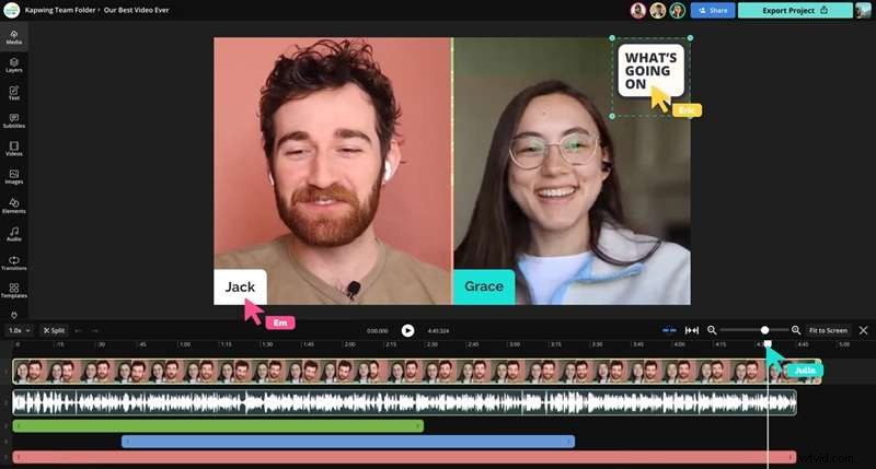 Beste gratis video-editors (geen watermerk) voor pc, mobiel en online - 2024 