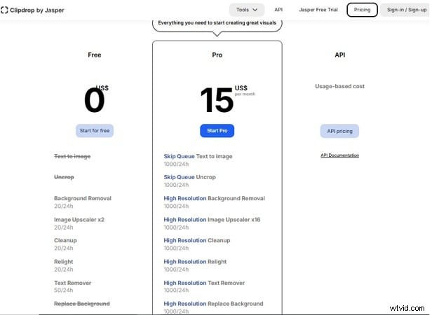 ClipDrop Relight voor video:gids voor 2026 en AI-alternatieven 