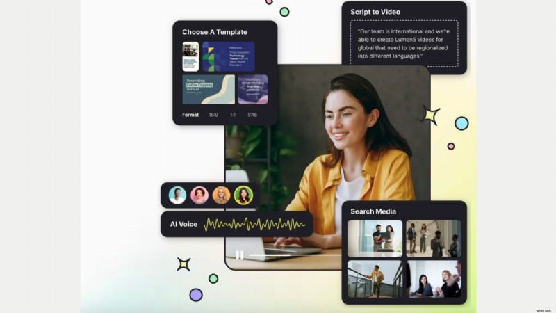 Top AI-blog tot videotools:inhoud opnieuw gebruiken voor 2026 
