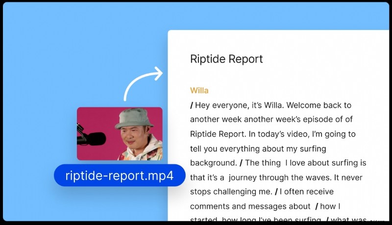 Top AI-blog tot videotools:inhoud opnieuw gebruiken voor 2026 