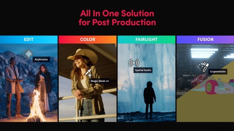 Top 5 Filmora-alternatieven voor videobewerking in 2026 