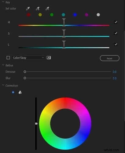 Lumetri Color beheersen in After Effects:een uitgebreide gids 