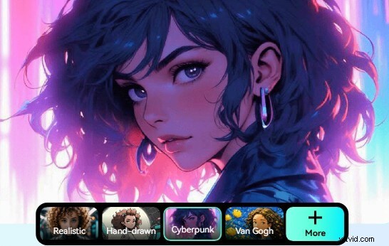 Seedream AI Image Generator:een uitgebreide gids voor makers 