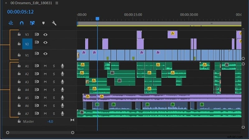 Adobe Premiere Pro versus DaVinci Resolve:welke video-editor is geschikt voor u? 
