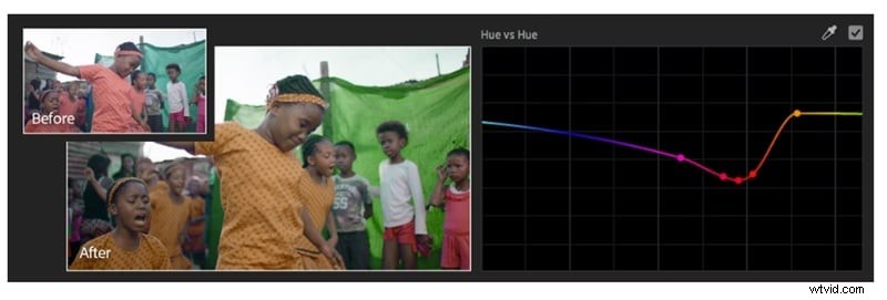 Premiere Pro-kleurcorrectie:beheer van tint, verzadiging en kleurcorrectie 