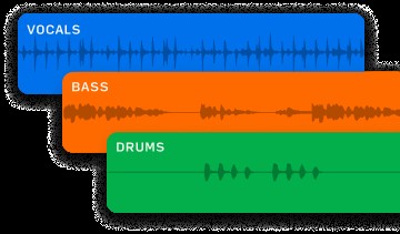 Suno AI Review:maak muziek met AI - is het de moeite waard in 2024? 