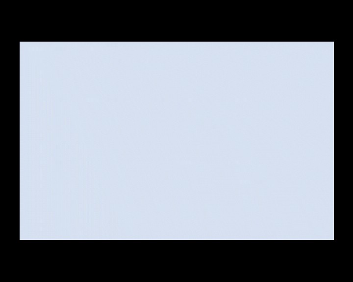 Tekst perfect centreren in After Effects:3 beproefde methoden 