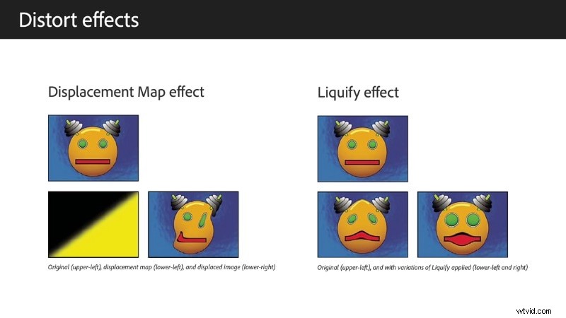 After Effects Vloeibare tekstanimatie:sjablonen en zelfstudie 