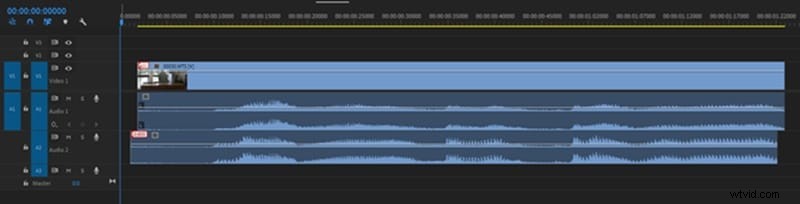 Adobe Premiere Pro:beginnershandleiding - Essentiële vaardigheden en stapsgewijze zelfstudie 