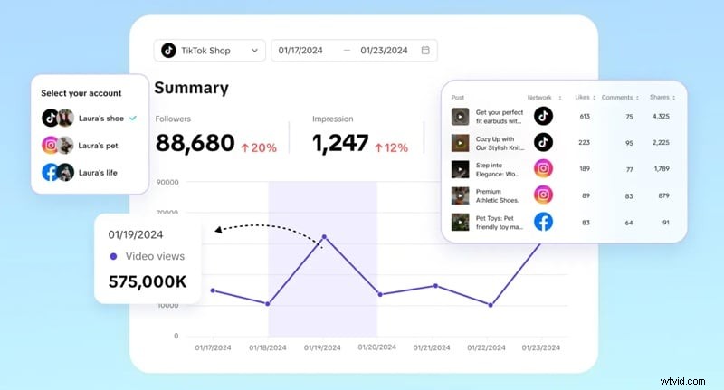 Pippit AI Review 2026:gratis videomaker - de moeite waard? 
